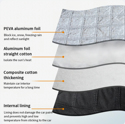 SnoPro Windshield Weather Protector